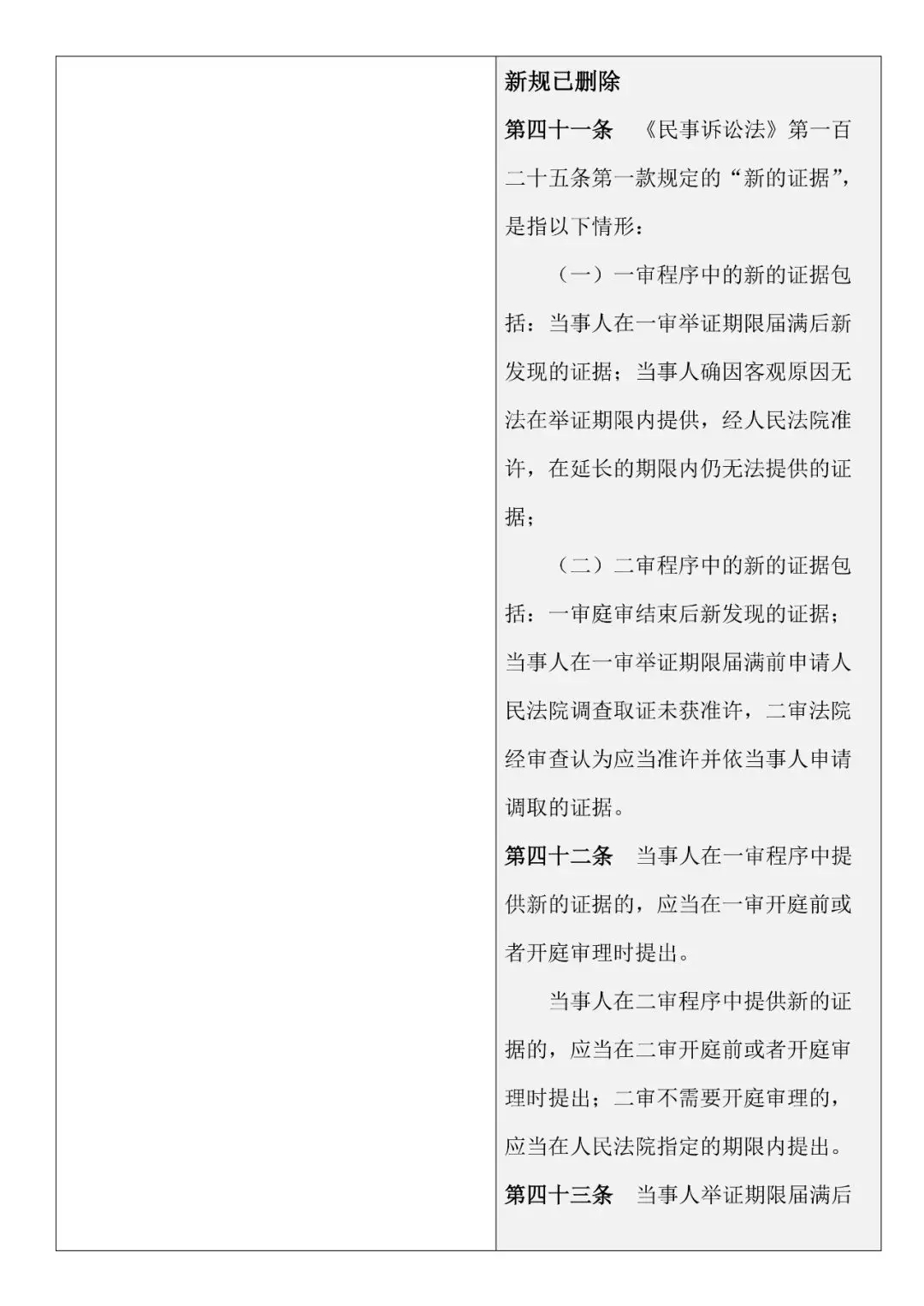 新旧对照 | 《最高人民法院关于民事诉讼证据的若干规定》