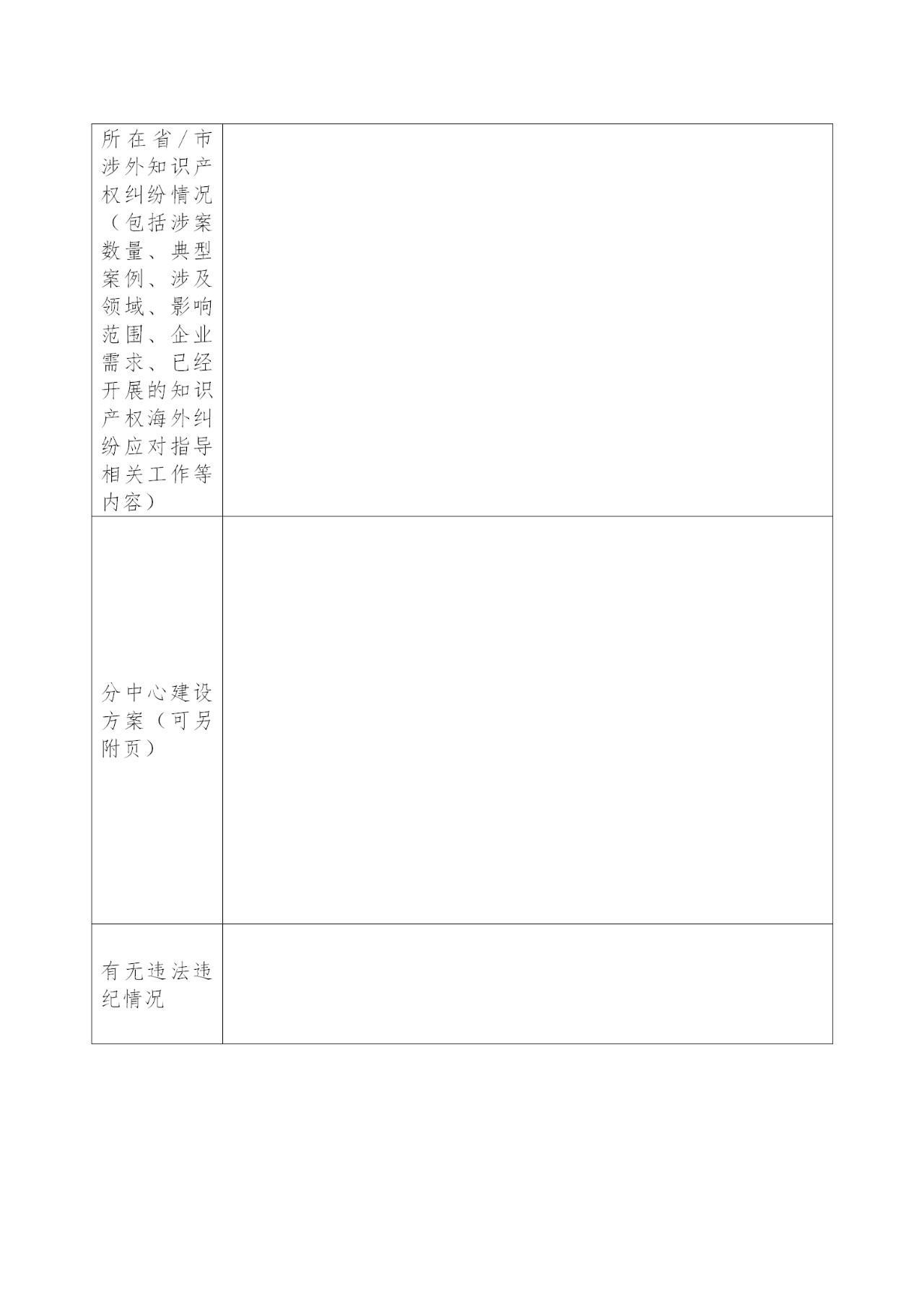 国知局：申报国家海外知识产权纠纷应对指导中心地方分中心（通知）