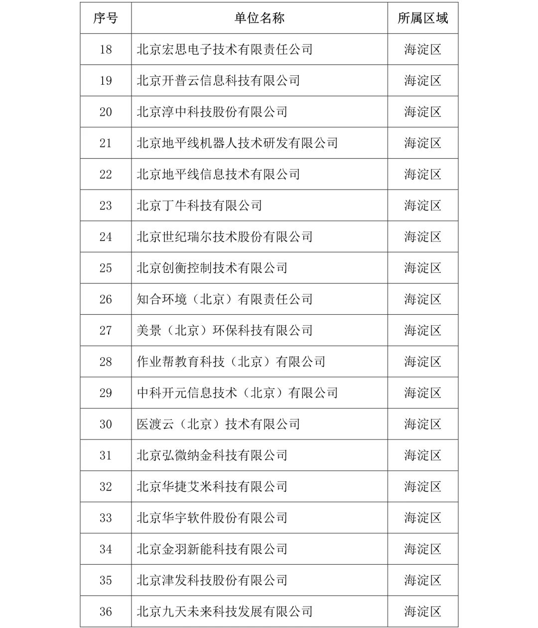 《浪姐3》三公淘汰分析：节目组这深藏的心思，我总算是看明白了 - 知乎