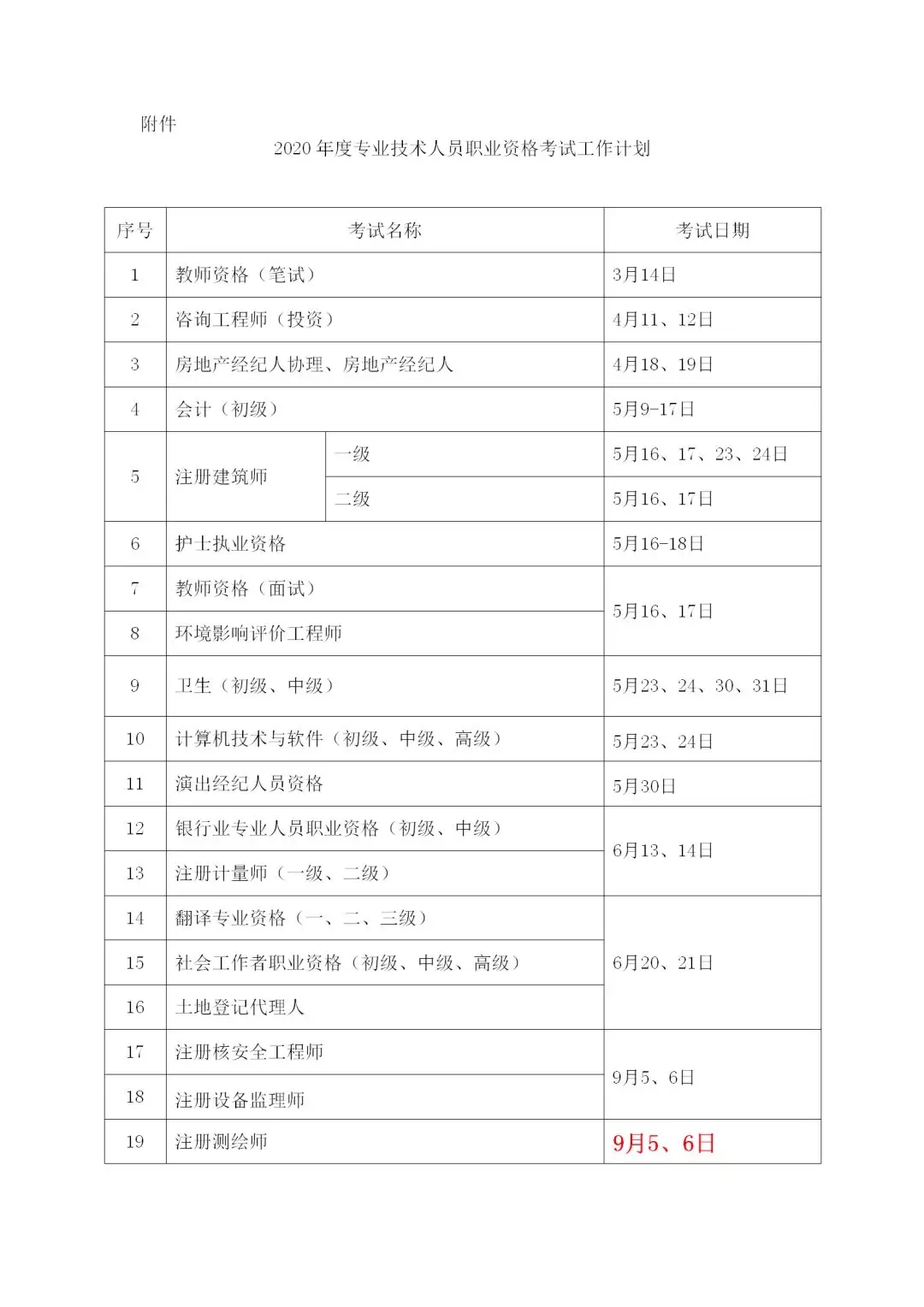 定了！2020年专利代理师、法律职业资格考试日期公布！