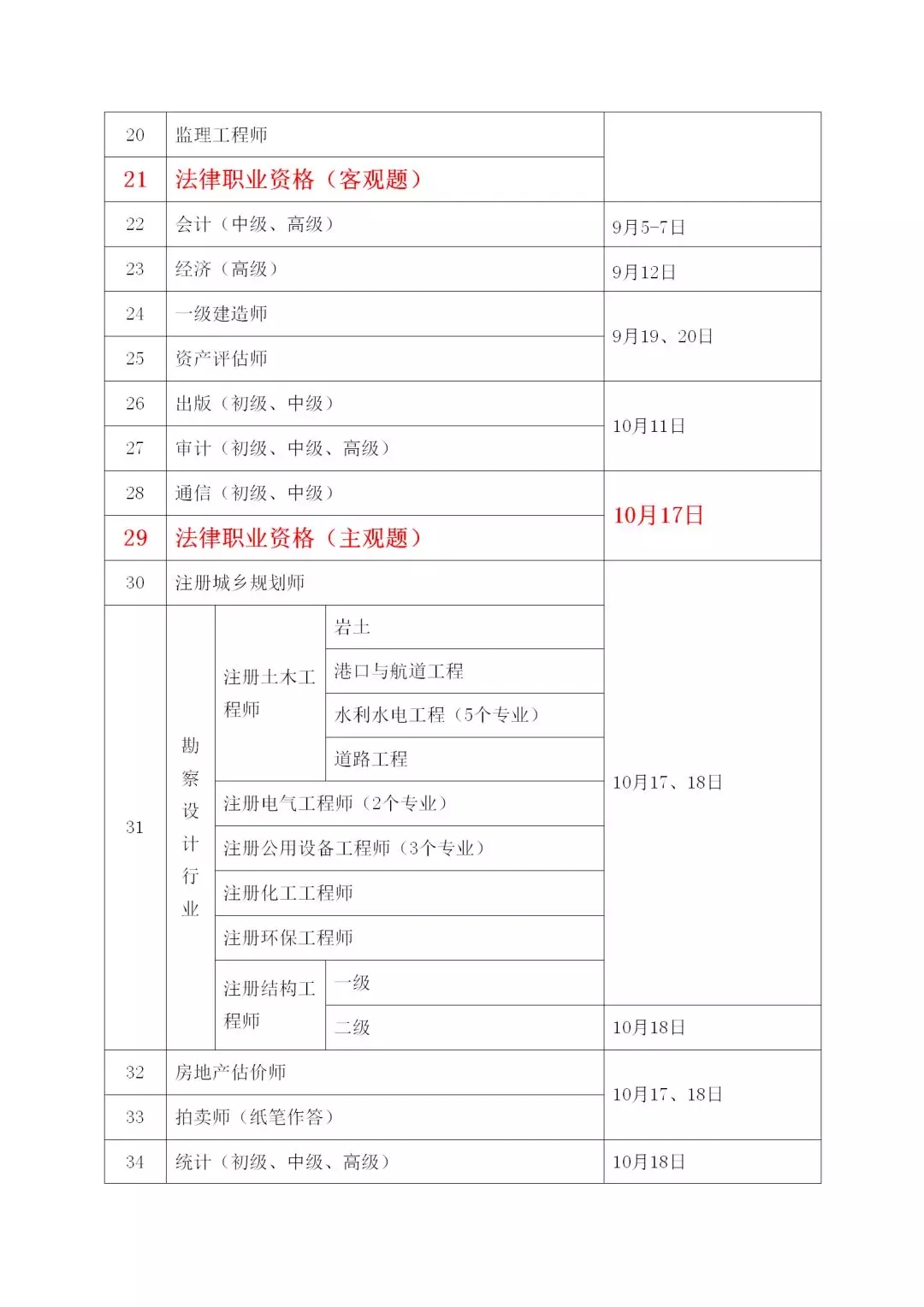 定了！2020年专利代理师、法律职业资格考试日期公布！