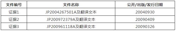 从一起实用新型侵权案件看专利无效策略的有效运用