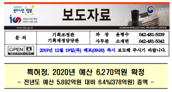 韩国2020年知识产权预算计划