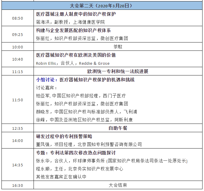 倒计时！中国医疗器械知识产权峰会2020会议通知（附：部分出席企业名单）