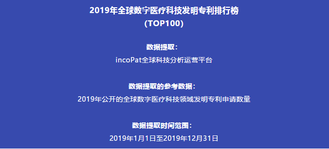 2019年全球数字医疗科技发明专利排行榜（TOP100）