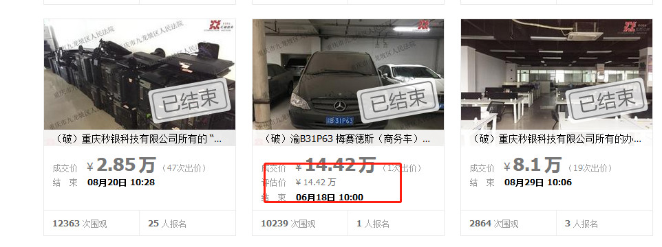 反悔买家补差价2.48万元！重庆秒银三项知识产权共拍卖五次