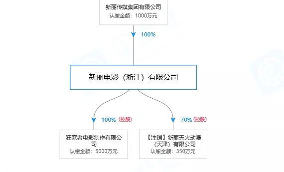 《精英律师》火了！“权璟”商标已被抢注多次！