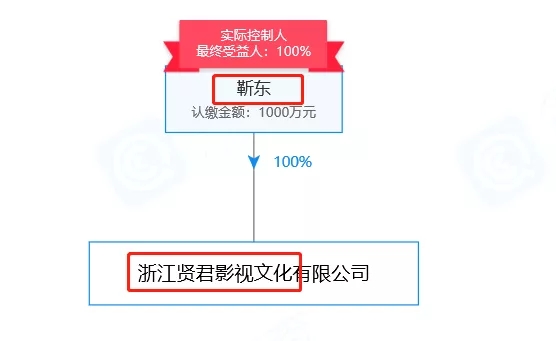 《精英律师》火了！“权璟”商标已被抢注多次！