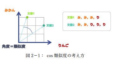 #晨报#法国更新商标注册流程及收费方式；中国企业2019年在美获批专利增速最快