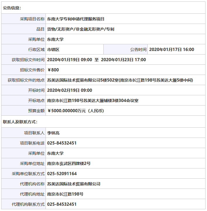 招标预算5000万！某高校发明专利申请代理费单价不足3000元引热议！