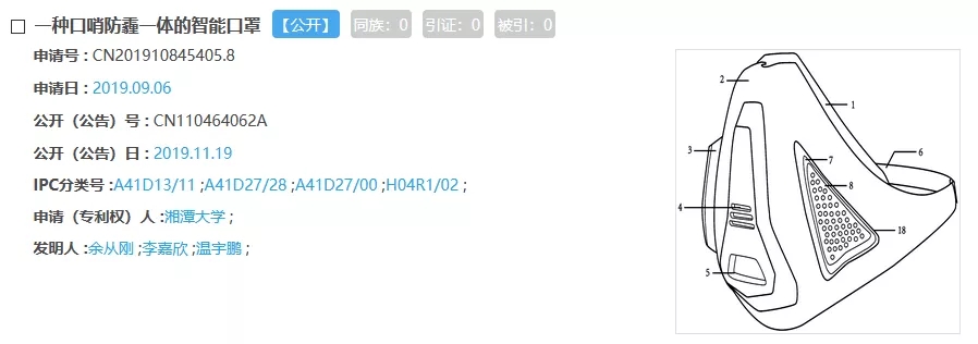 口罩又热销！有关的发明专利了解一下