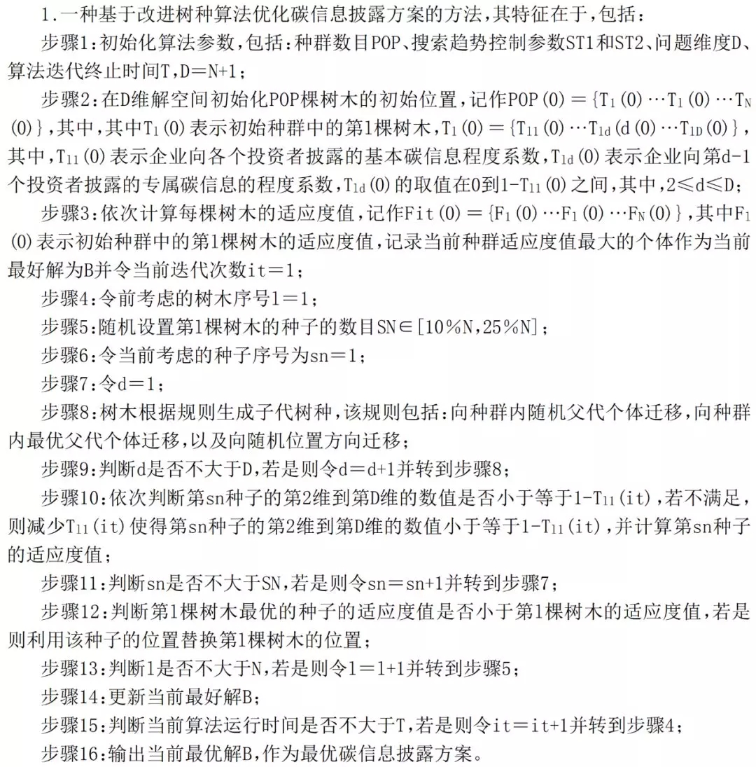 探讨专利法保护对象的范围
