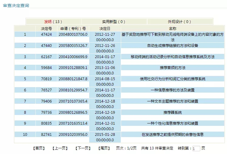 关于审查意见涉及专利法第2条2款答复思路的探讨