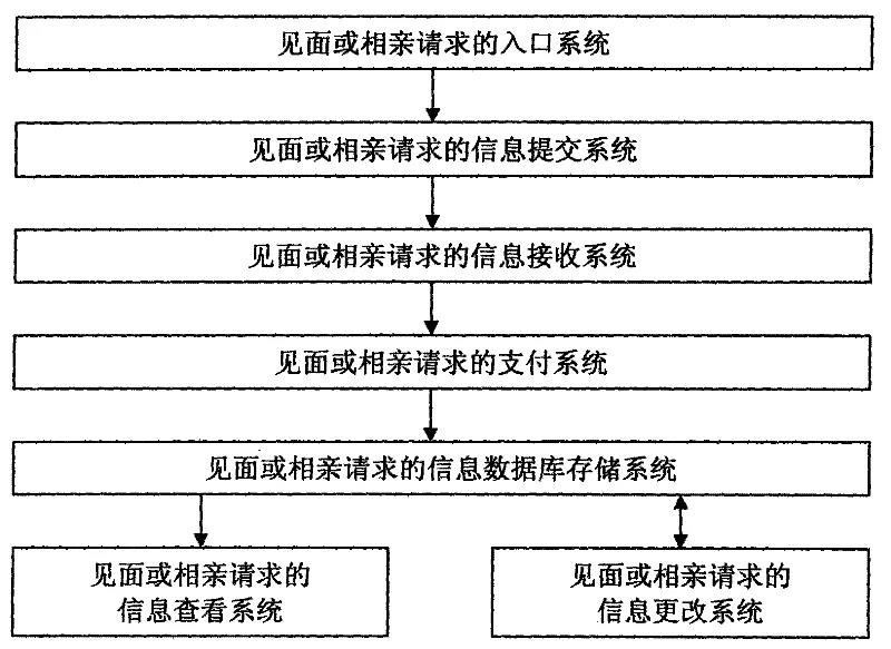 催婚、职业等......知识产权人的【2020年春节求生指南】