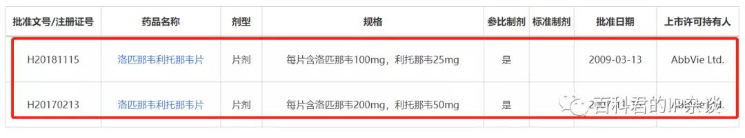 应对新型肺炎的药品正在筛选中，请提前做好专利强制许可的准备