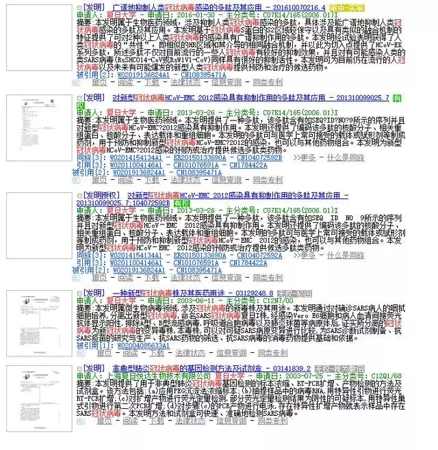 复旦大学、厦门大学、浙江大学、中山大学关于冠状病毒专利情况