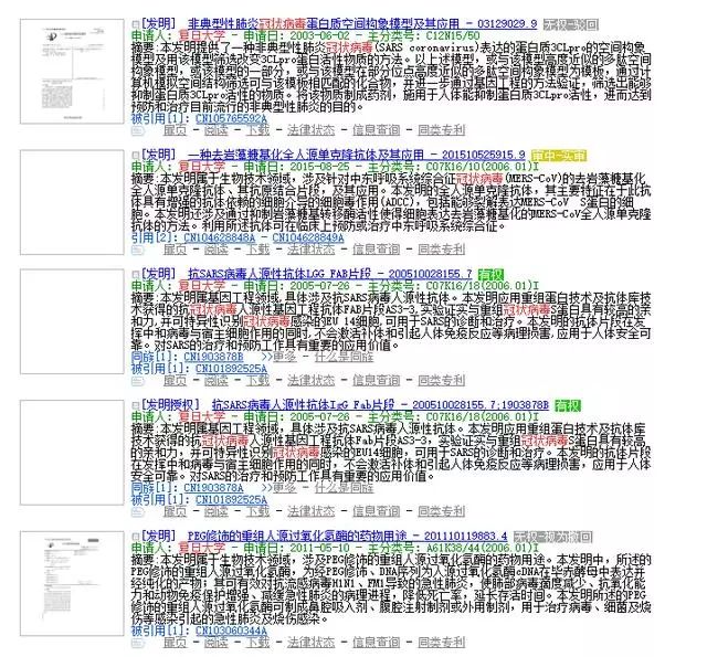 复旦大学、厦门大学、浙江大学、中山大学关于冠状病毒专利情况