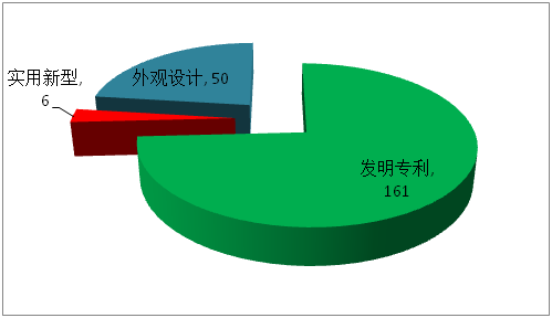 “双黄连”何以成为抗击新型冠状病毒事件的主角？