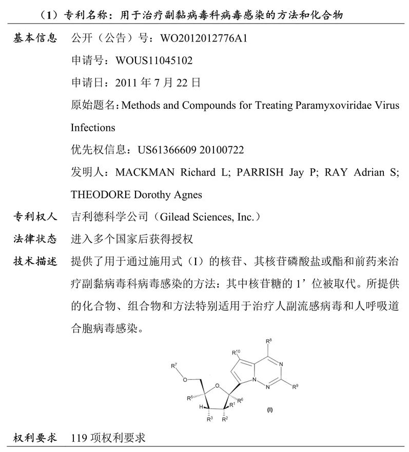 吉利德科学公司Remdesivir（瑞德西韦）相关专利介绍