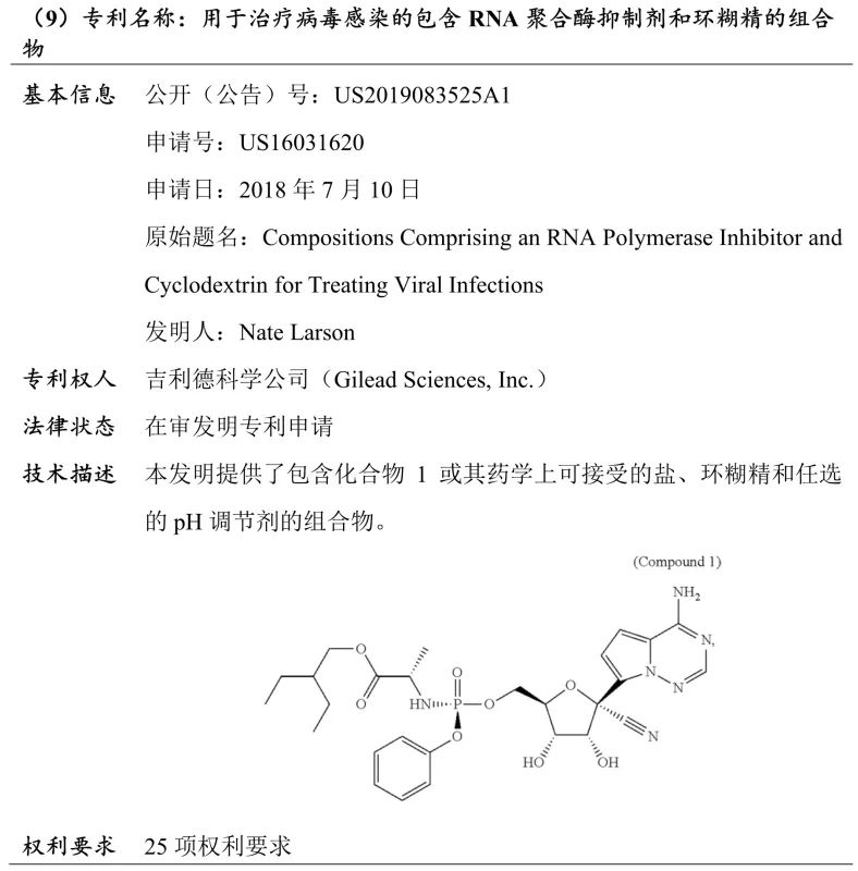 吉利德科学公司Remdesivir（瑞德西韦）相关专利介绍