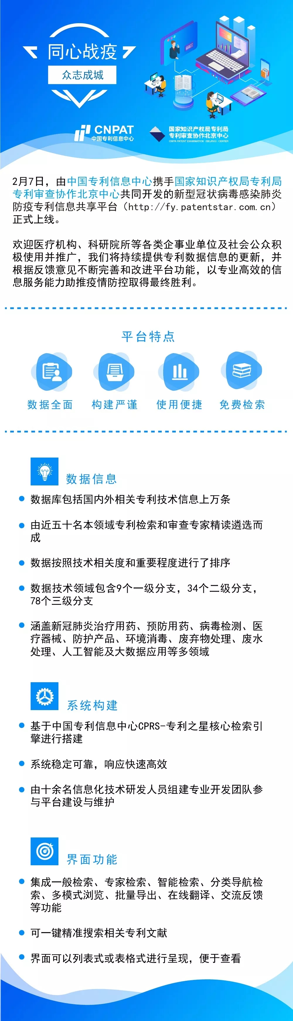 刚刚！新型冠状病毒感染肺炎防疫专利信息共享平台正式上线