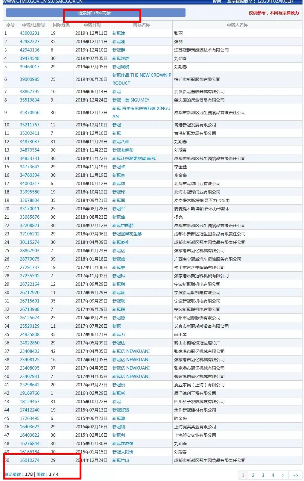 可以注册“新冠肺炎”商标吗？