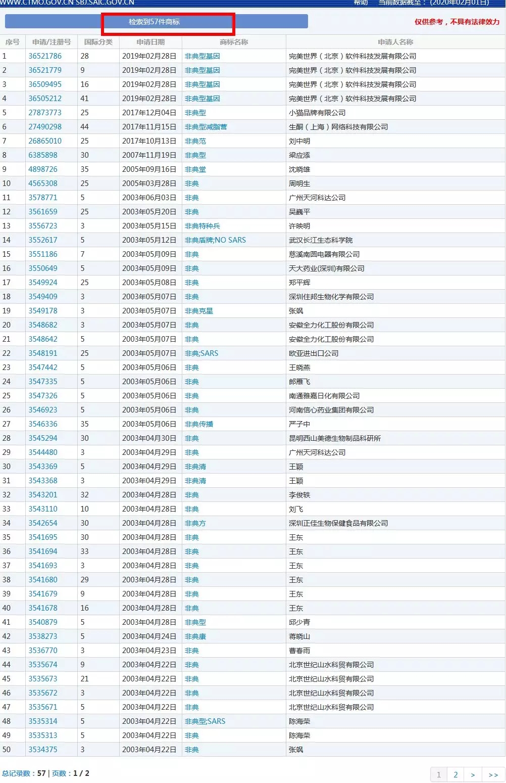 可以注册“新冠肺炎”商标吗？