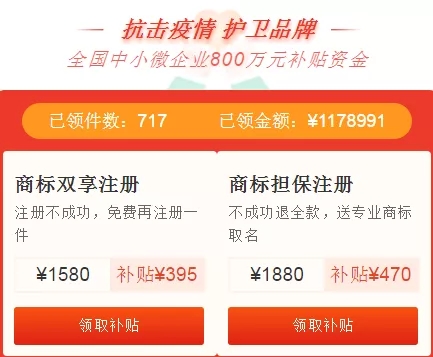 共克时艰！八戒知识产权推出总价值1000万元知识产权服务补贴资金