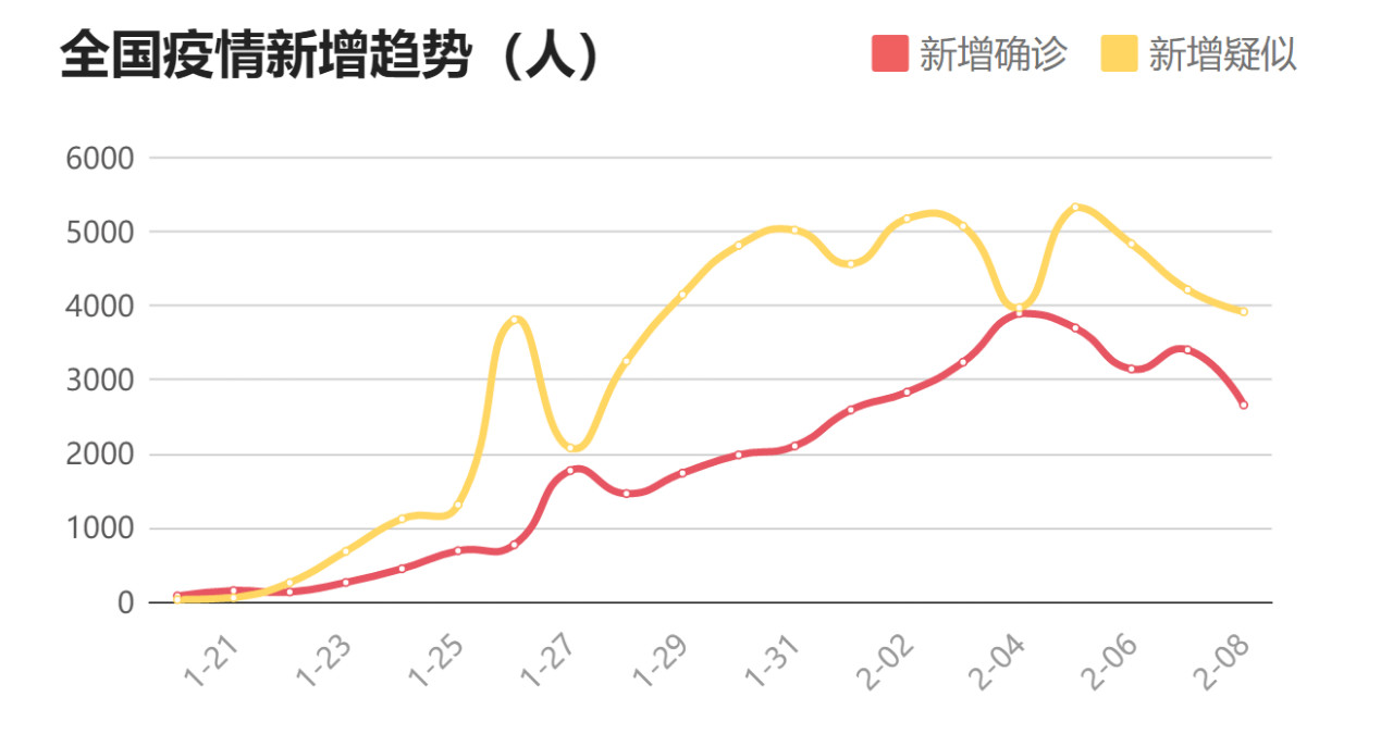 从吉利德公司的声明谈，对国内知识产权发展影响