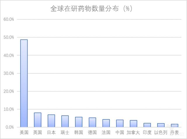 从吉利德公司的声明谈，对国内知识产权发展影响