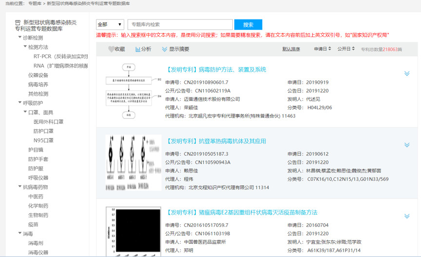 刚刚！抗击新冠病毒感染肺炎专利运营专题数据库正式上线