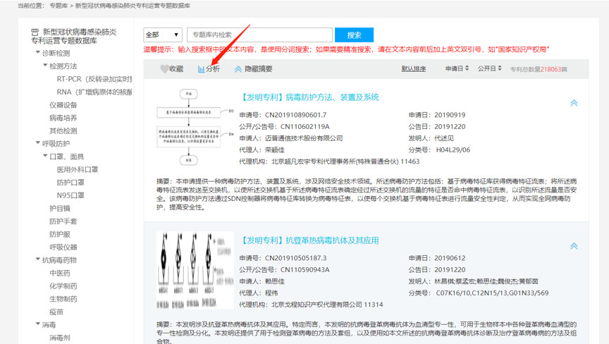 刚刚！抗击新冠病毒感染肺炎专利运营专题数据库正式上线