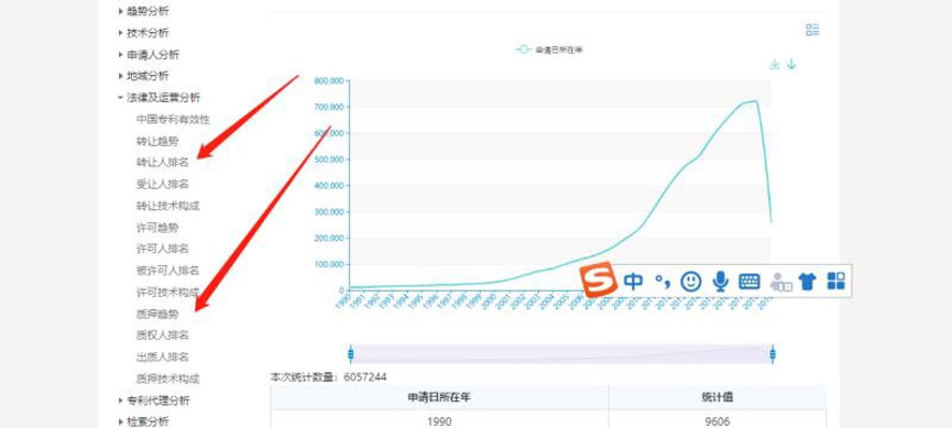 刚刚！抗击新冠病毒感染肺炎专利运营专题数据库正式上线