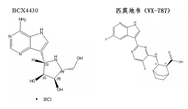 全文版来啦！《抗击新型冠状病毒肺炎专利信息研报》刚刚发布