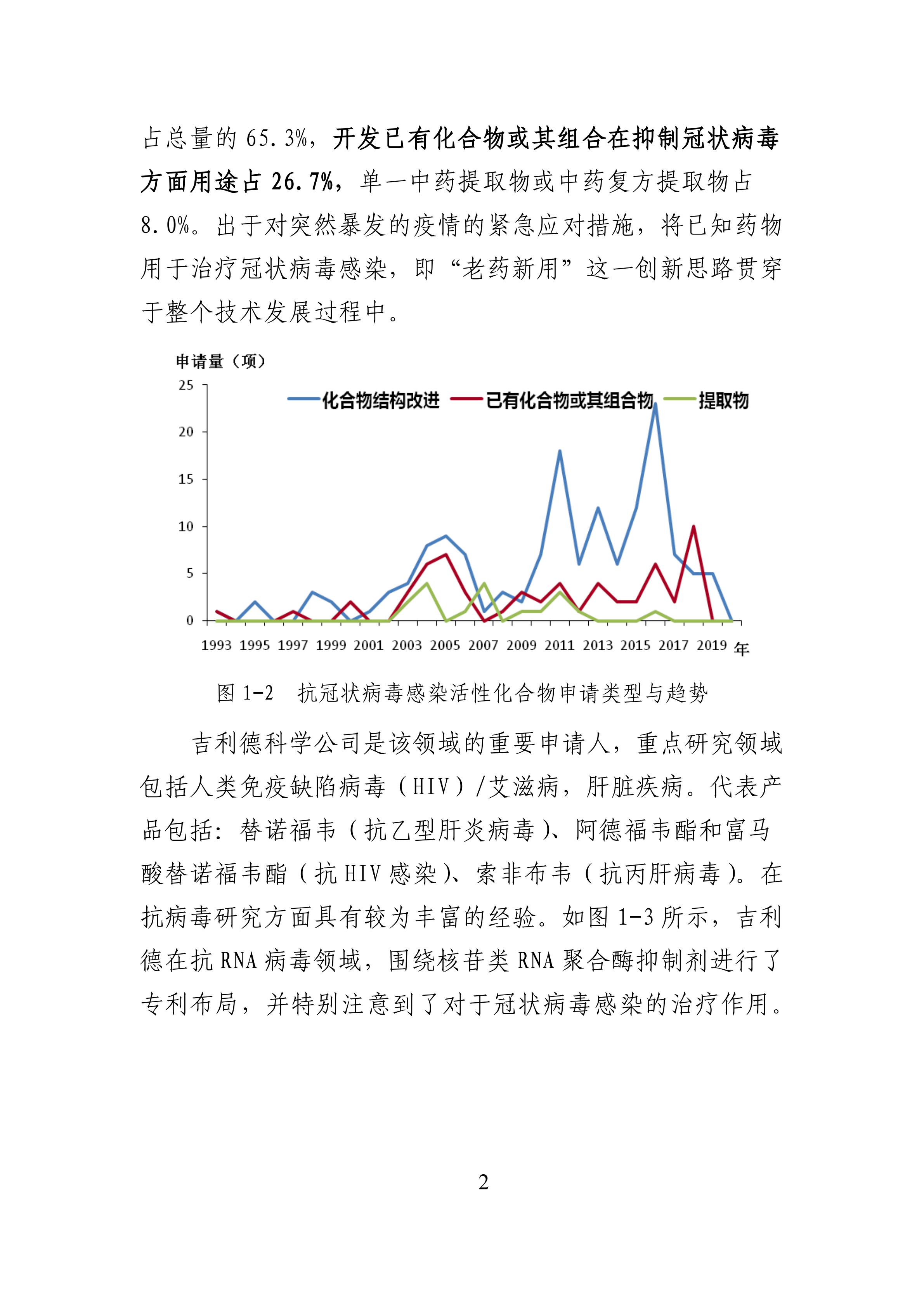 全文版来啦！《抗击新型冠状病毒肺炎专利信息研报》刚刚发布