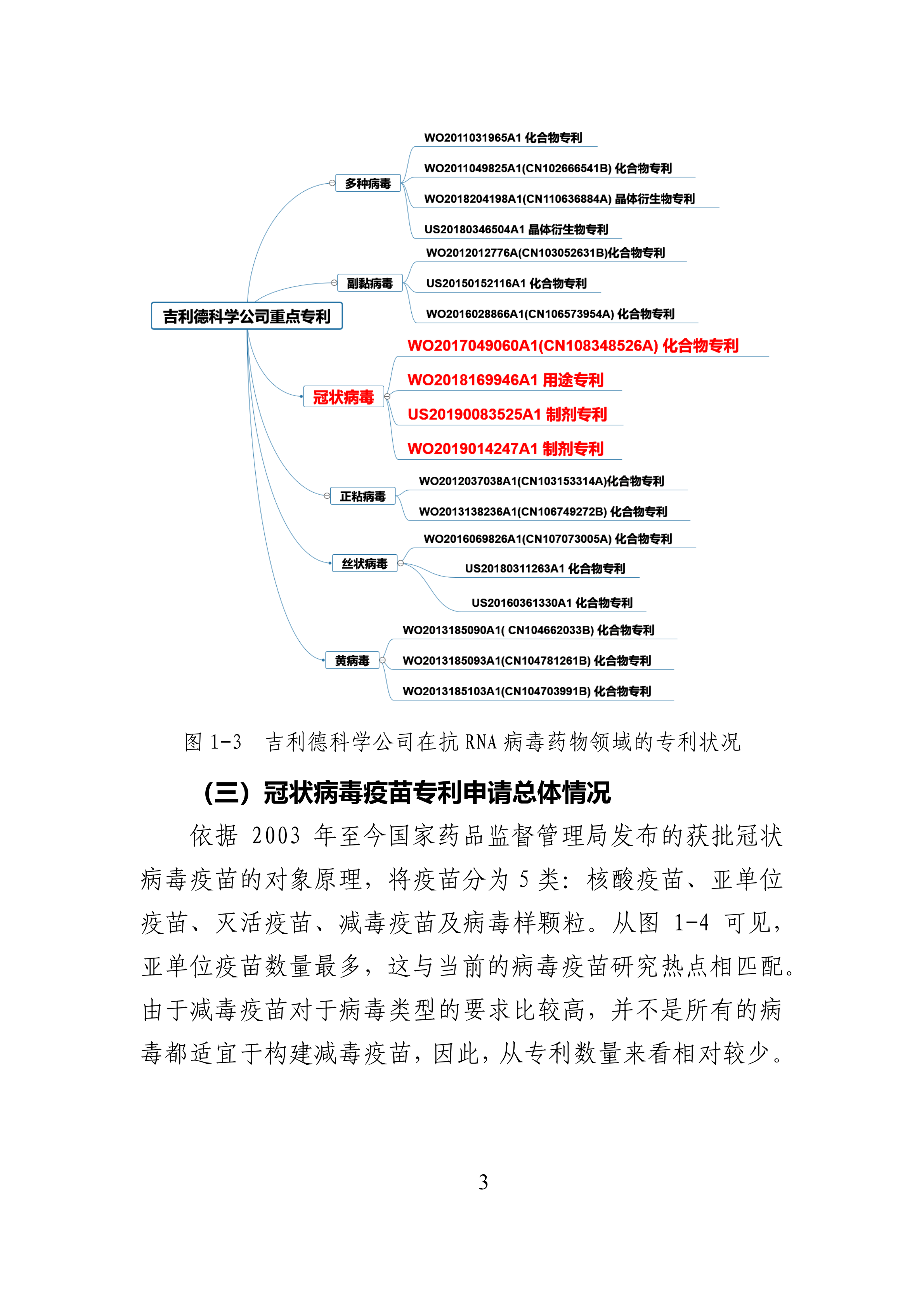 全文版来啦！《抗击新型冠状病毒肺炎专利信息研报》刚刚发布