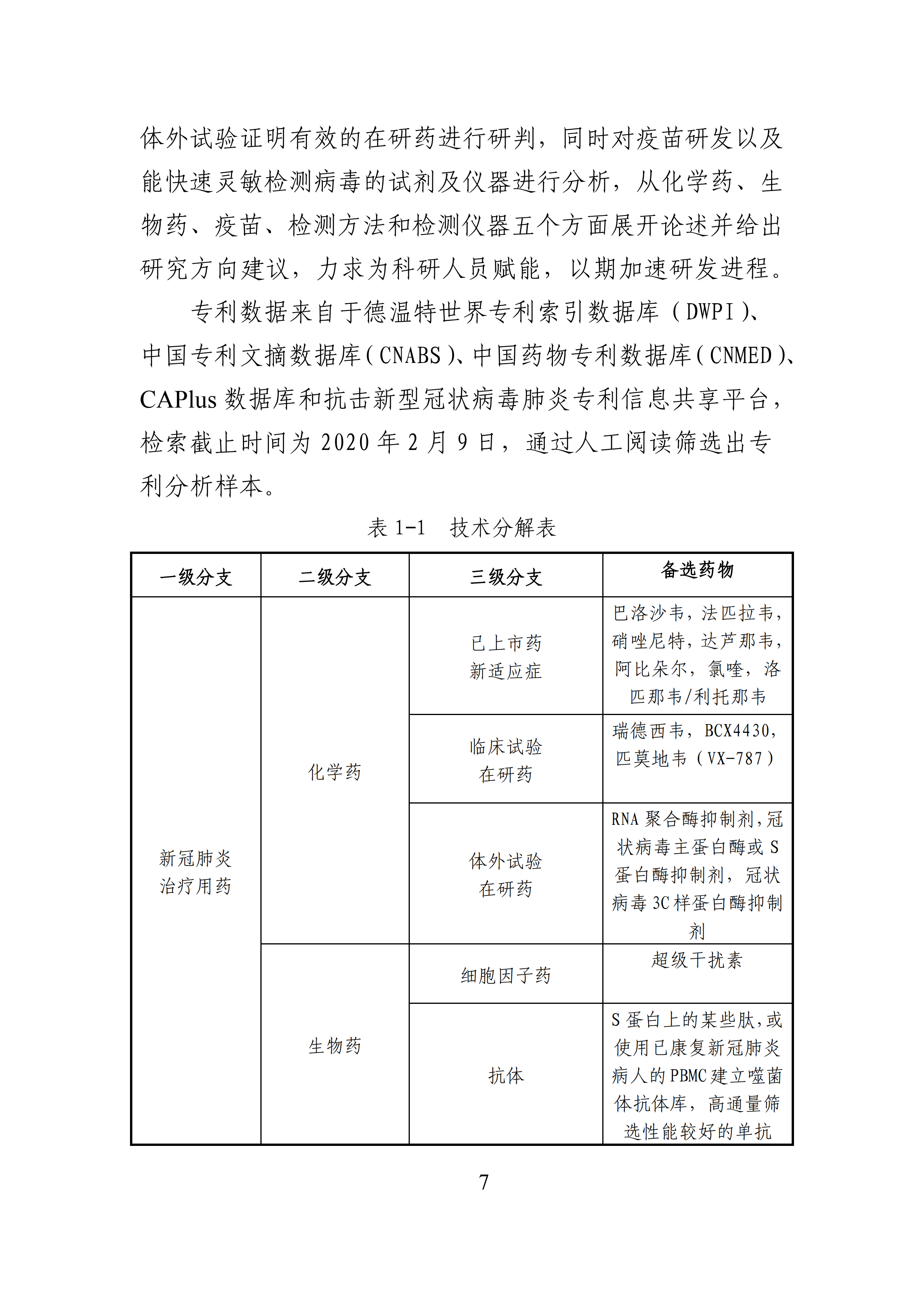 全文版来啦！《抗击新型冠状病毒肺炎专利信息研报》刚刚发布