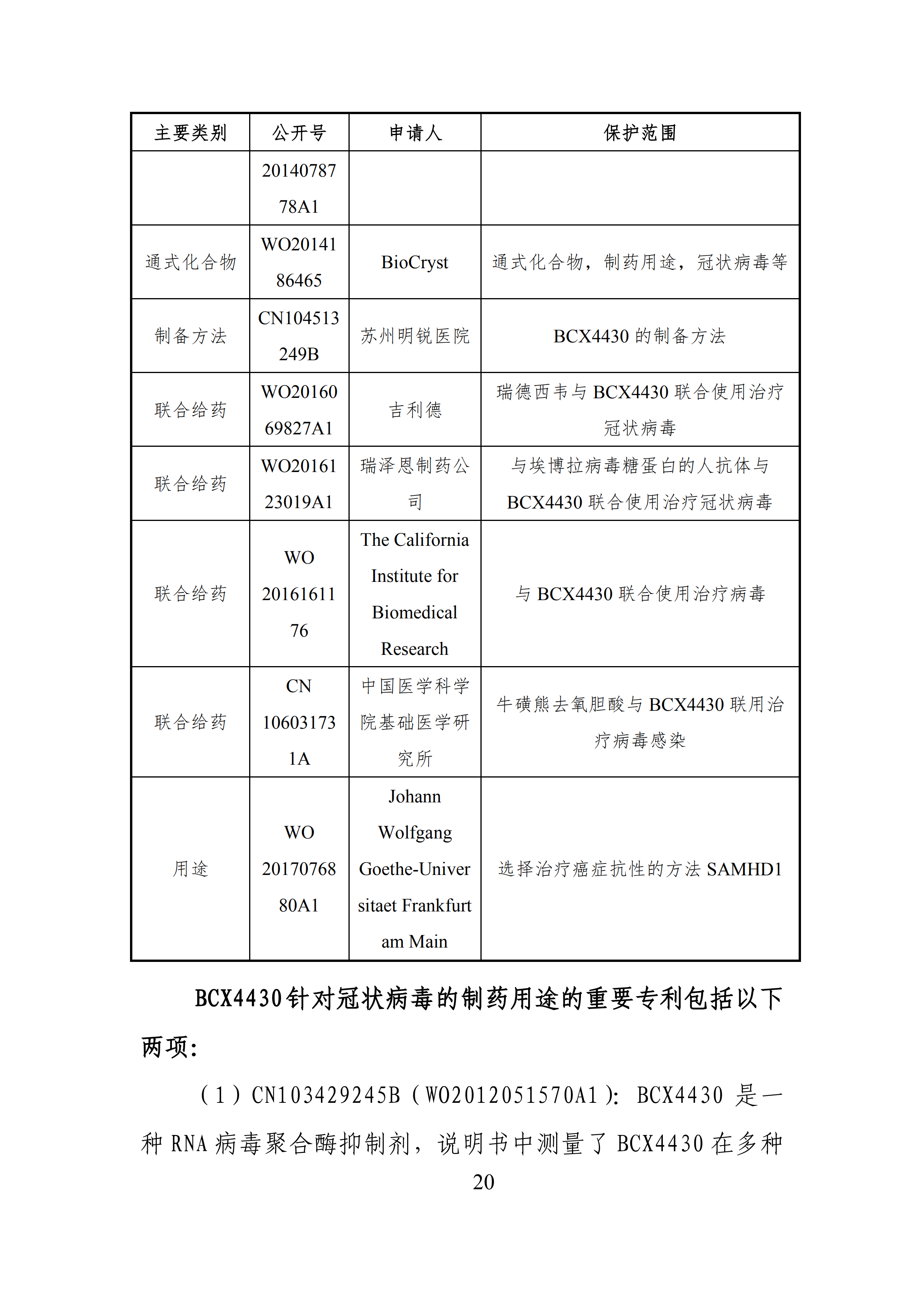 全文版来啦！《抗击新型冠状病毒肺炎专利信息研报》刚刚发布