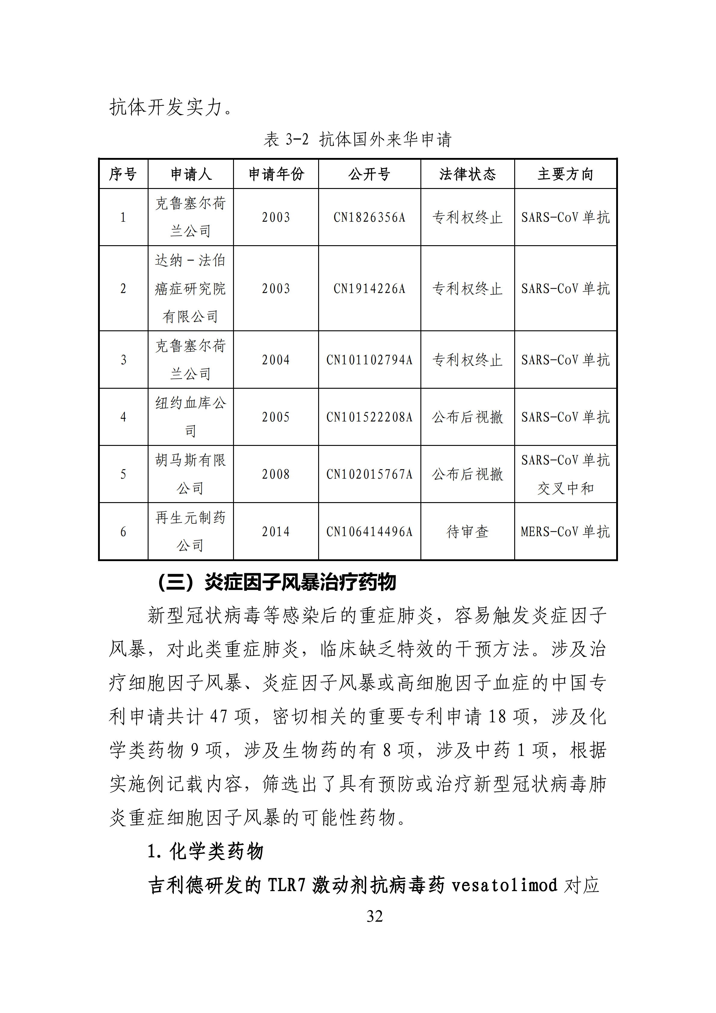 全文版来啦！《抗击新型冠状病毒肺炎专利信息研报》刚刚发布