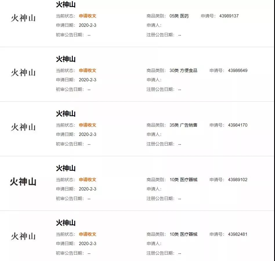 “钟南山”被申请商标?“雷神山”、“火神山”也被抢注? “钟南山”被申请商标?“雷神山”、“火神山”也被抢注?