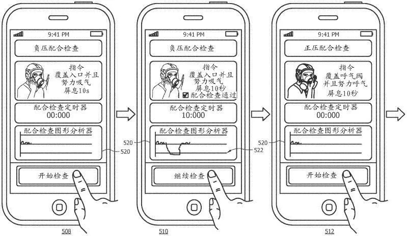 新冠肺炎专利分析遴选：霍尼韦尔的呼吸防护产业——在中国