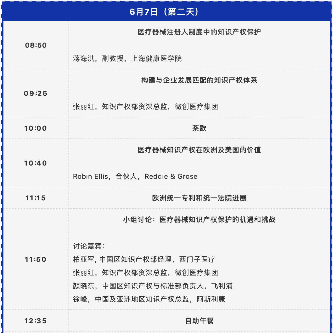 延期通知！中国医疗器械知识产权峰会2020将延期至6月5-6日举办