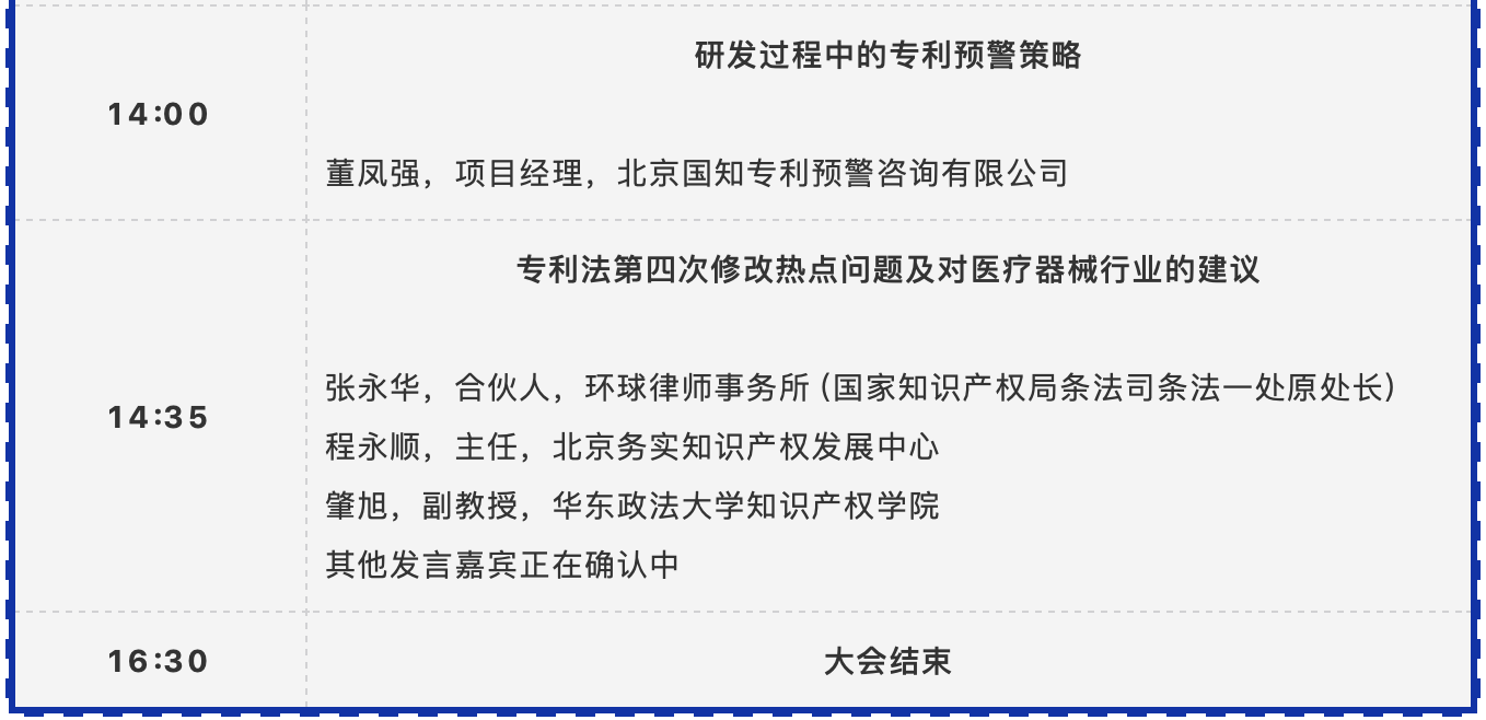 延期通知！中国医疗器械知识产权峰会2020将延期至6月5-6日举办