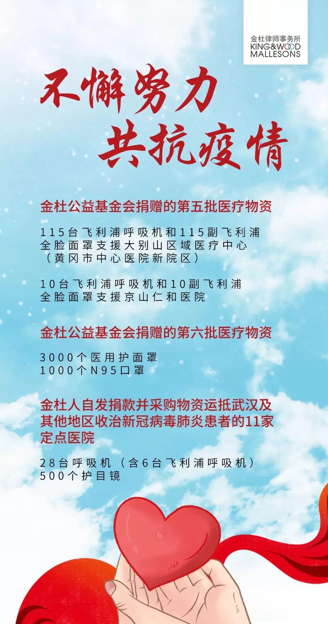 抗击疫情！知识产权&法律人一直在行动！（更新至2月19日）