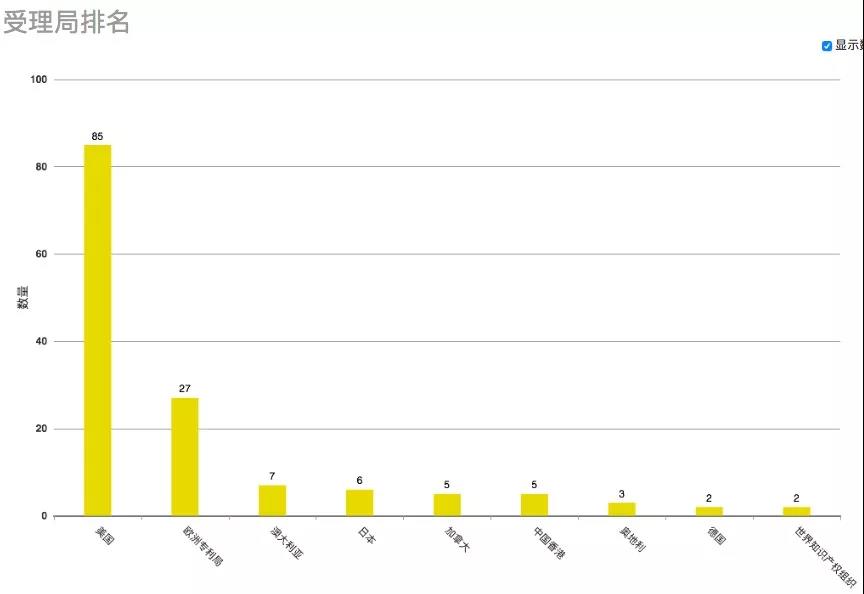 专利侵权，赔款35亿！苹果居然输给这家只有20几人的小公司