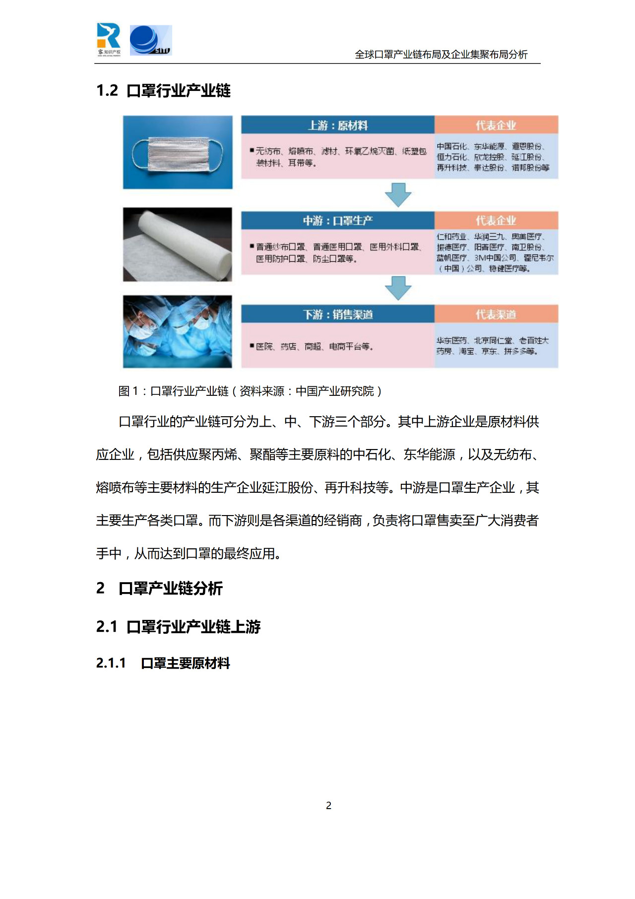 深度！全球口罩产业链布局及企业集聚布局分析报告（共84页）