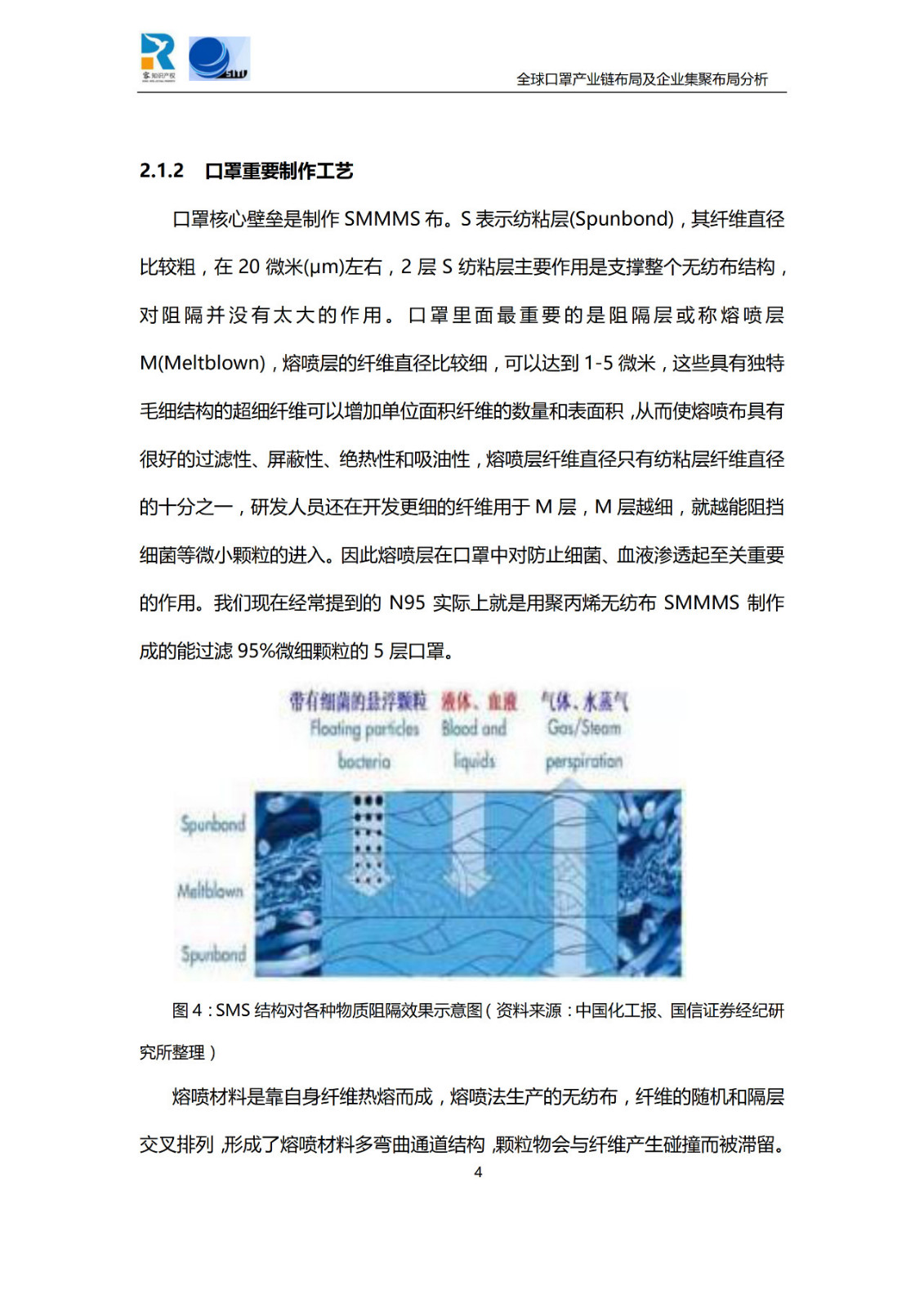 深度！全球口罩产业链布局及企业集聚布局分析报告（共84页）