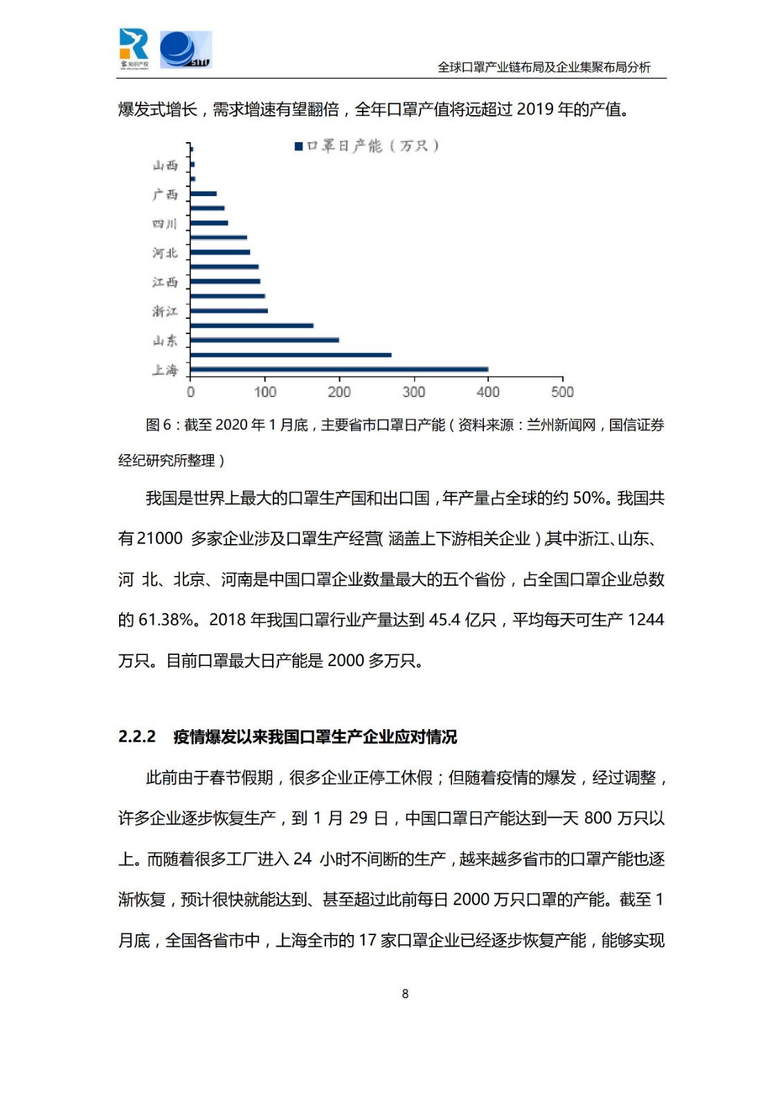 深度！全球口罩产业链布局及企业集聚布局分析报告（共84页）