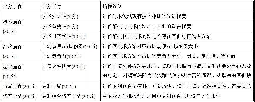 请收好这本『2020江高赛秘笈』