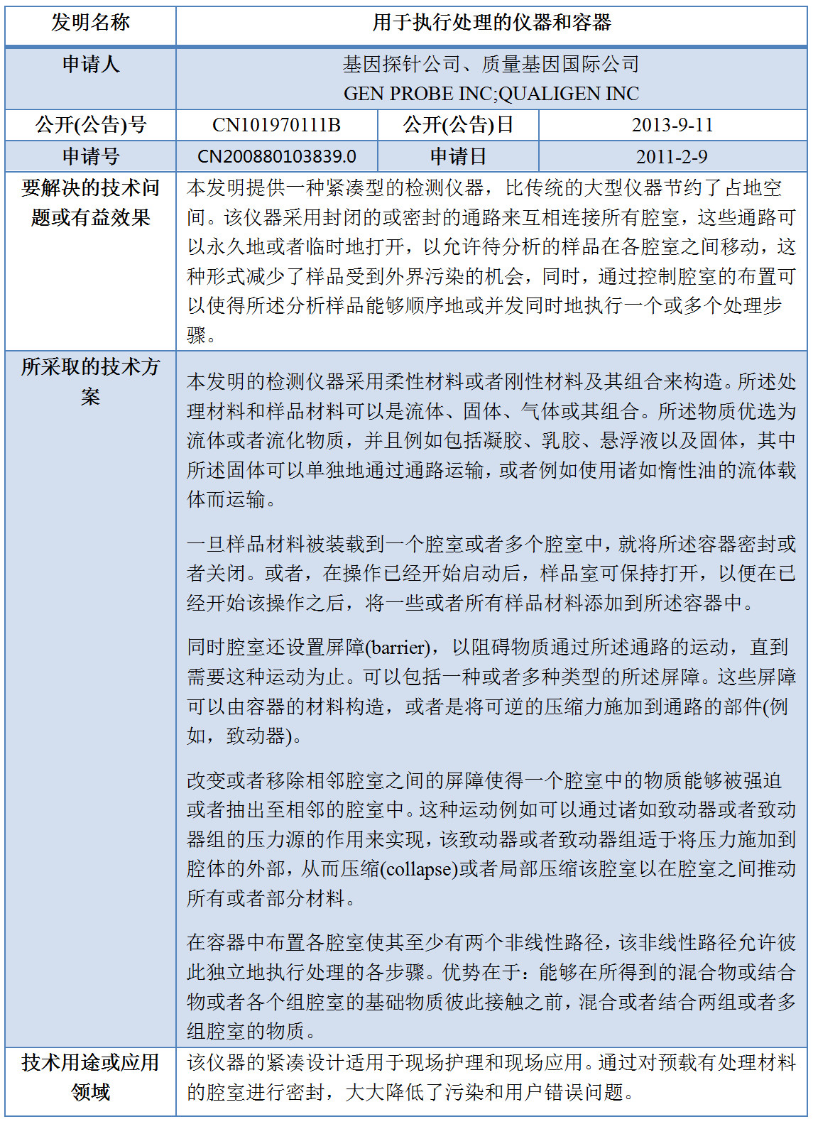 专利数据洞察：新型冠状病毒检测诊断技术研发指引